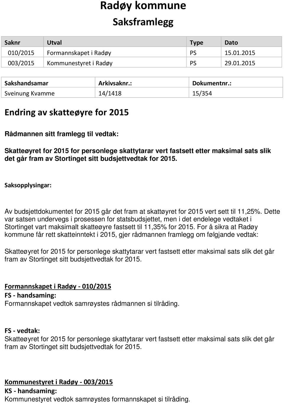 av Stortinget sitt budsjettvedtak for 2015. Saksopplysingar: Av budsjettdokumentet for 2015 går det fram at skattøyret for 2015 vert sett til 11,25%.