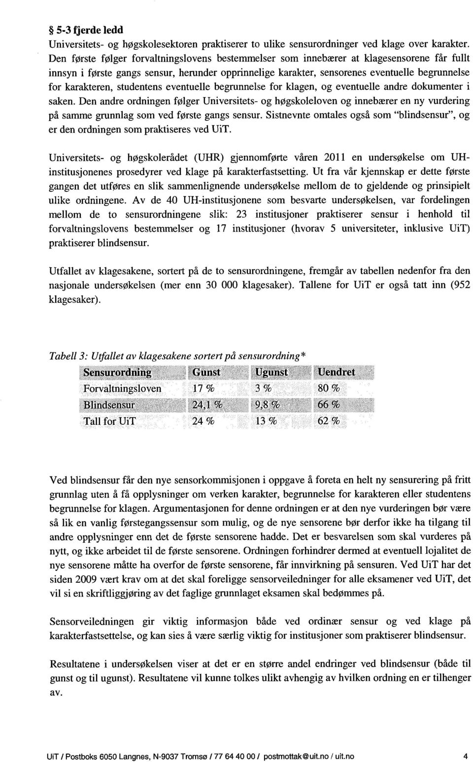 karakteren,studentenseventuellebegrunnelsefor klagen, og eventuelleandre dokumenteri saken.