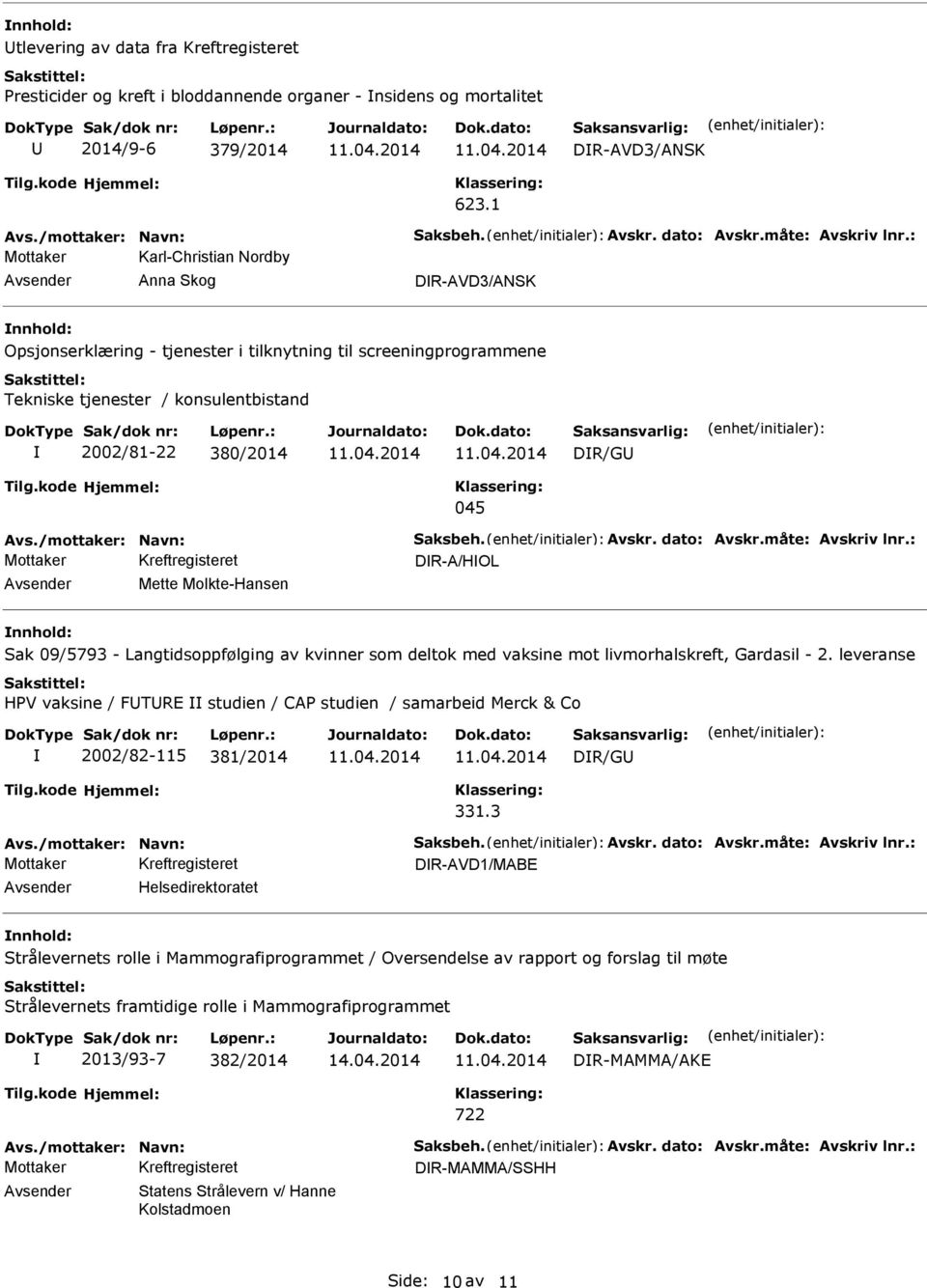 : Mottaker Karl-Christian Nordby Anna Skog DR-AVD3/ANSK Opsjonserklæring - tjenester i tilknytning til screeningprogrammene Tekniske tjenester / konsulentbistand 2002/81-22 380/2014 045 Avs.