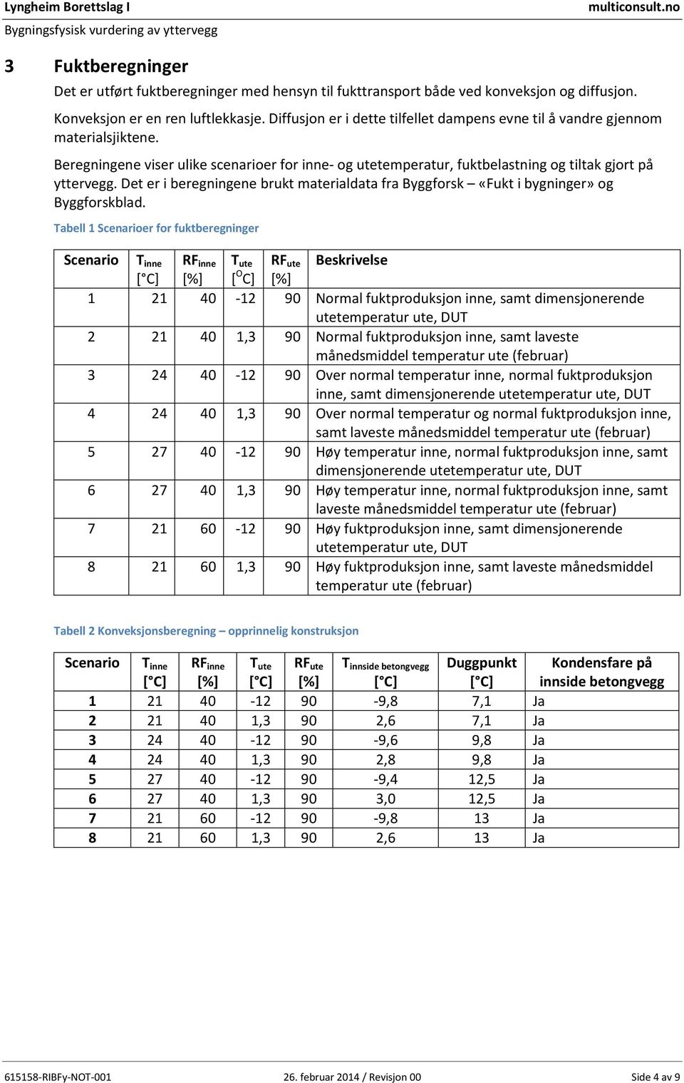 Det er i beregningene brukt materialdata fra Byggforsk «Fukt i bygninger» og Byggforskblad.