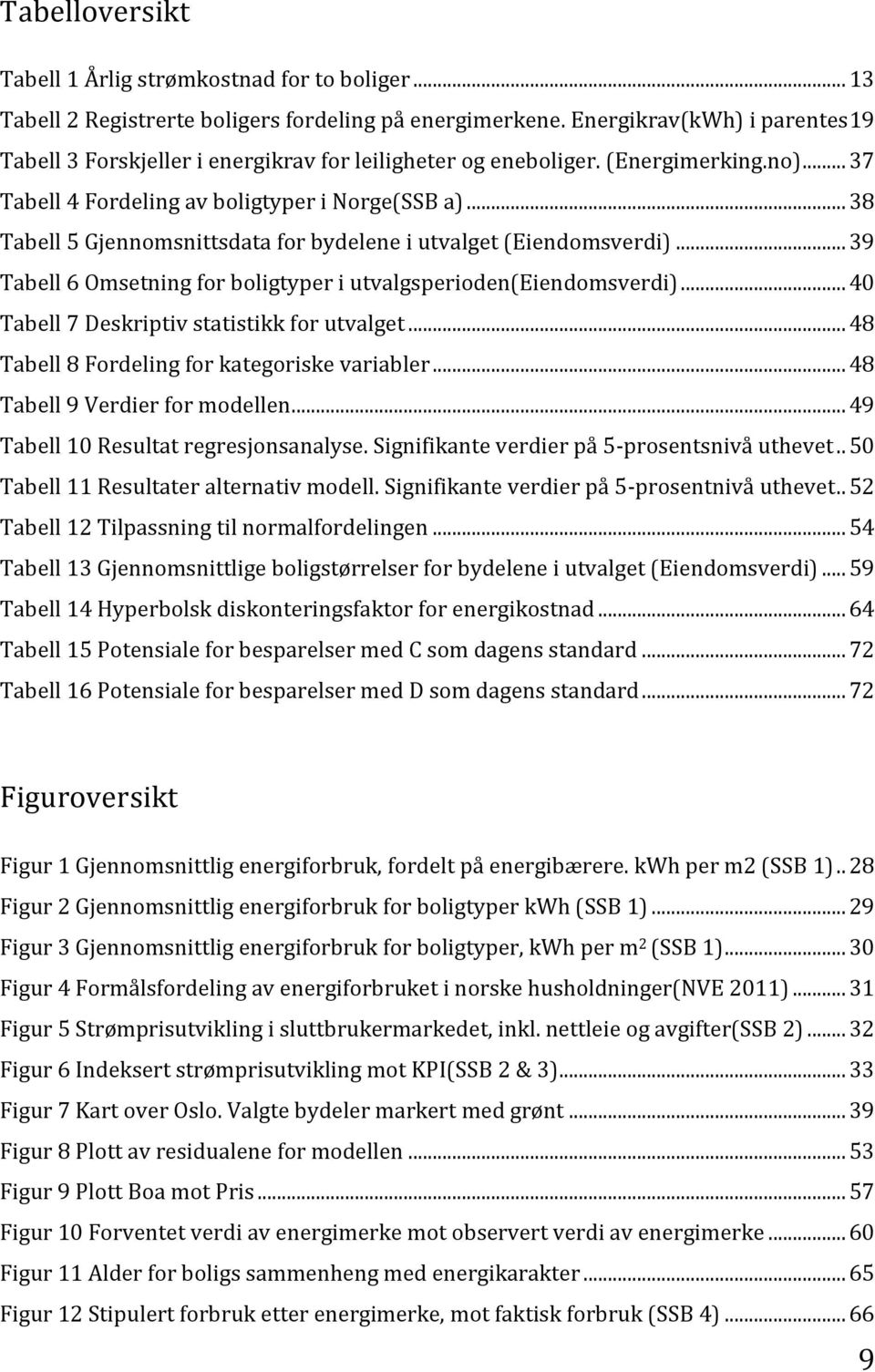 .. 38 Tabell 5 Gjennomsnittsdata for bydelene i utvalget (Eiendomsverdi)... 39 Tabell 6 Omsetning for boligtyper i utvalgsperioden(eiendomsverdi)... 40 Tabell 7 Deskriptiv statistikk for utvalget.