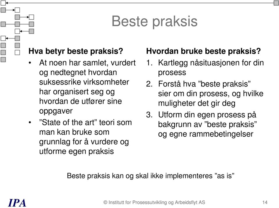 teori som man kan bruke som grunnlag for å vurdere og utforme egen praksis Hvordan bruke beste praksis? 1. Kartlegg nåsituasjonen for din prosess 2.