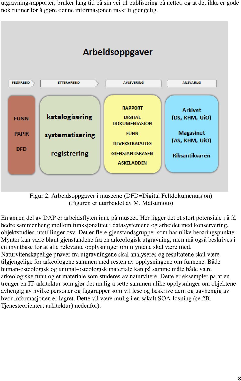 Her ligger det et stort potensiale i å få bedre sammenheng mellom funksjonalitet i datasystemene og arbeidet med konservering, objektstudier, utstillinger osv.