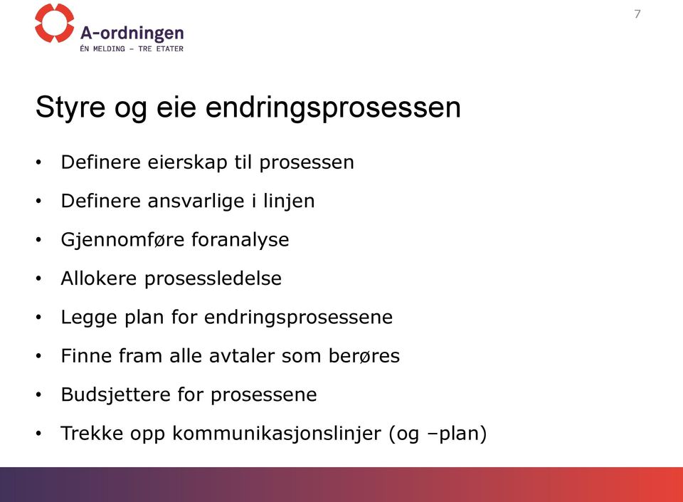 prosessledelse Legge plan for endringsprosessene Finne fram alle