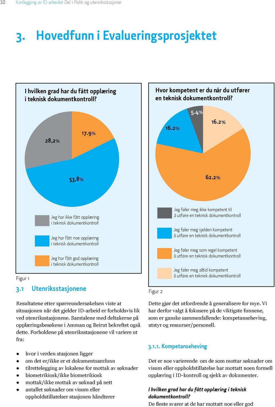 2% Figur 1 Jeg har ikke fått opplæring i teknisk dokumentkontroll Jeg har fått noe opplæring i teknisk dokumentkontroll Jeg har fått god opplæring i teknisk dokumentkontroll 3.