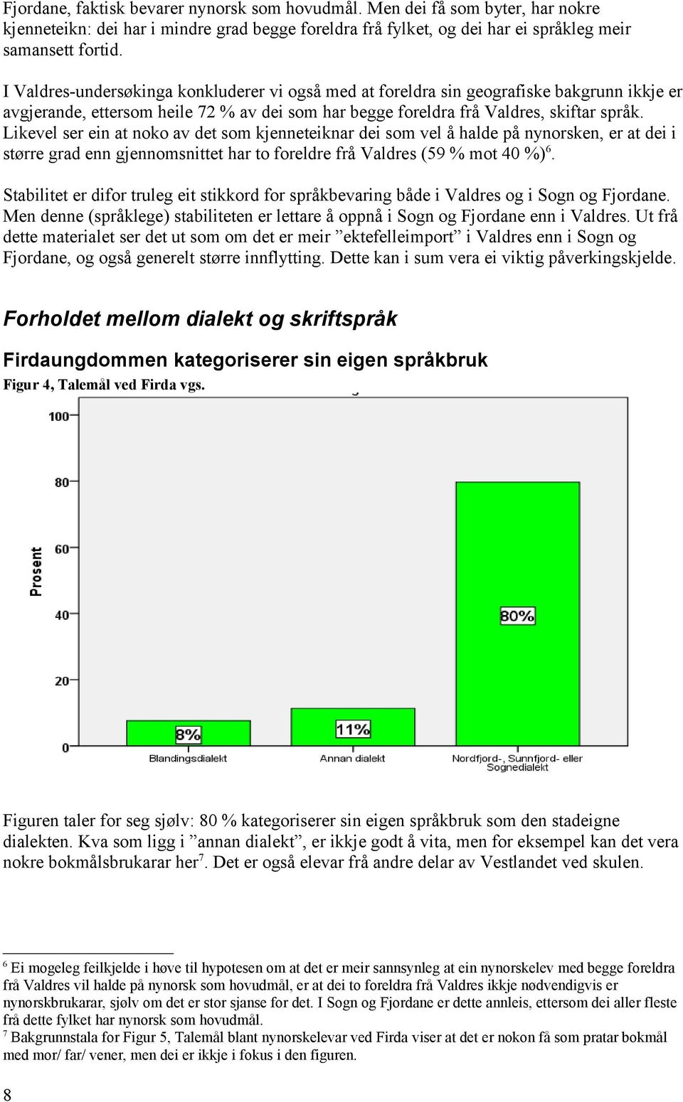 Likevel ser ein at noko av det som kjenneteiknar dei som vel å halde på nynorsken, er at dei i større grad enn gjennomsnittet har to foreldre frå Valdres (59 % mot 40 %)6.