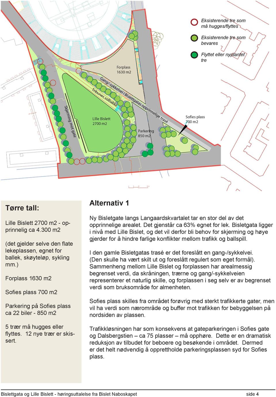 ) Forplass 1630 m2 Sofies plass 700 m2 Parkering på Sofies plass ca 22 biler - 850 m2 5 trær må hugges eller flyttes. 12 nye trær er skissert.