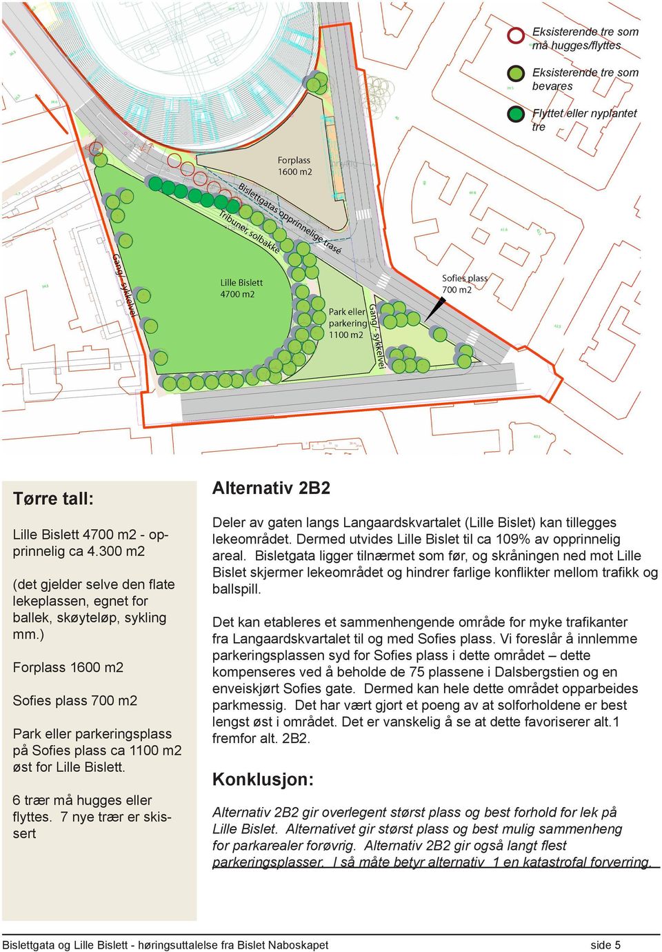 ) Forplass 1600 m2 Sofies plass 700 m2 Park eller parkeringsplass på Sofies plass ca 1100 m2 øst for Lille Bislett. 6 trær må hugges eller flyttes.