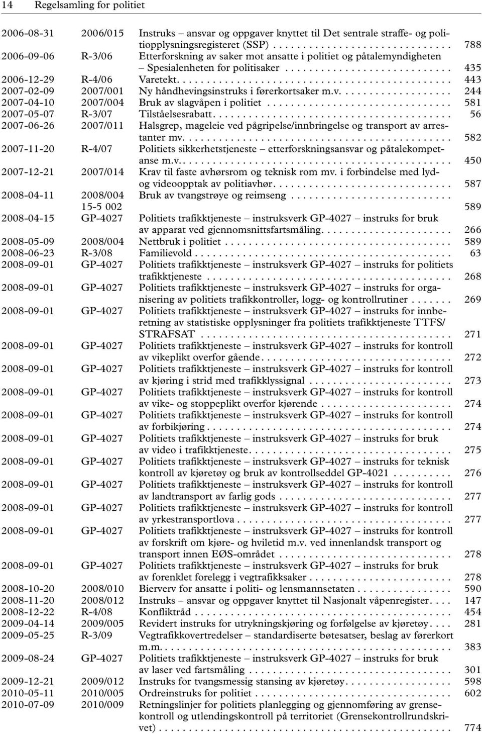 ............................................. 443 2007-02-09 2007/001 Ny håndhevingsinstruks i førerkortsaker m.v................... 244 2007-04-10 2007/004 Bruk av slagvåpen i politiet.