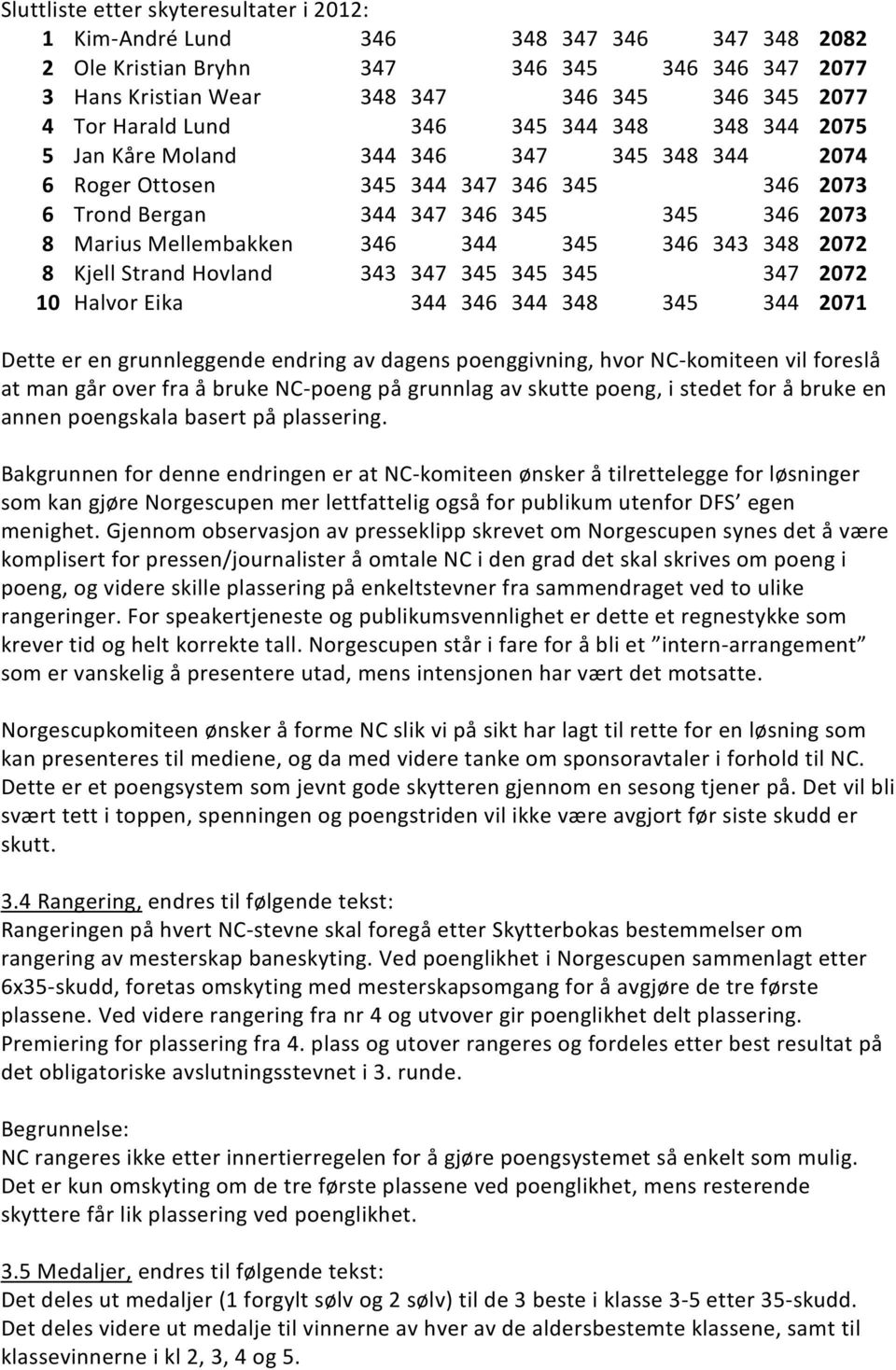345 346 343 348 2072 8 Kjell Strand Hovland 343 347 345 345 345 347 2072 10 Halvor Eika 344 346 344 348 345 344 2071 Dette er en grunnleggende endring av dagens poenggivning, hvor NC-komiteen vil