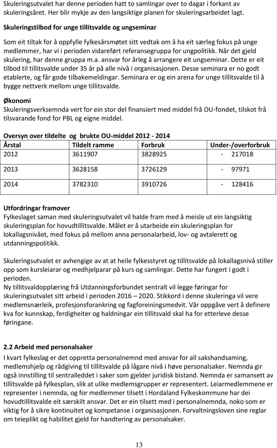 for ungpolitikk. Når det gjeld skulering, har denne gruppa m.a. ansvar for årleg å arrangere eit ungseminar. Dette er eit tilbod til tillitsvalde under 35 år på alle nivå i organisasjonen.