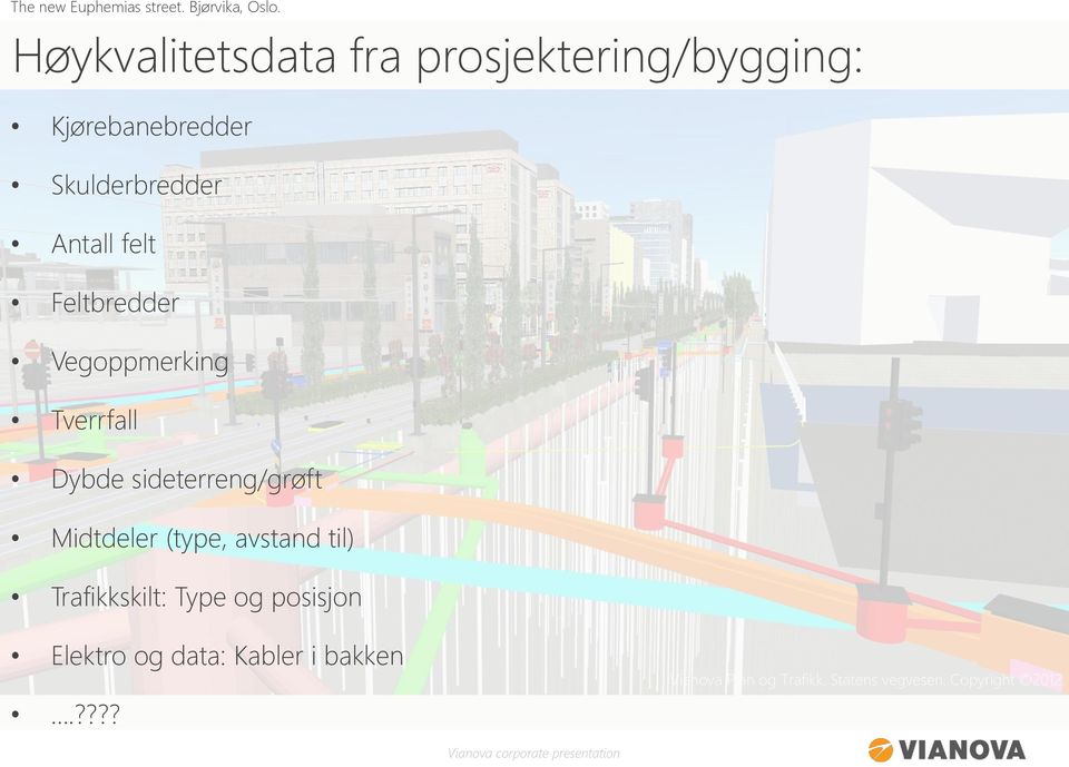 Feltbredder Vegoppmerking Tverrfall Dybde sideterreng/grøft Midtdeler (type, avstand til)