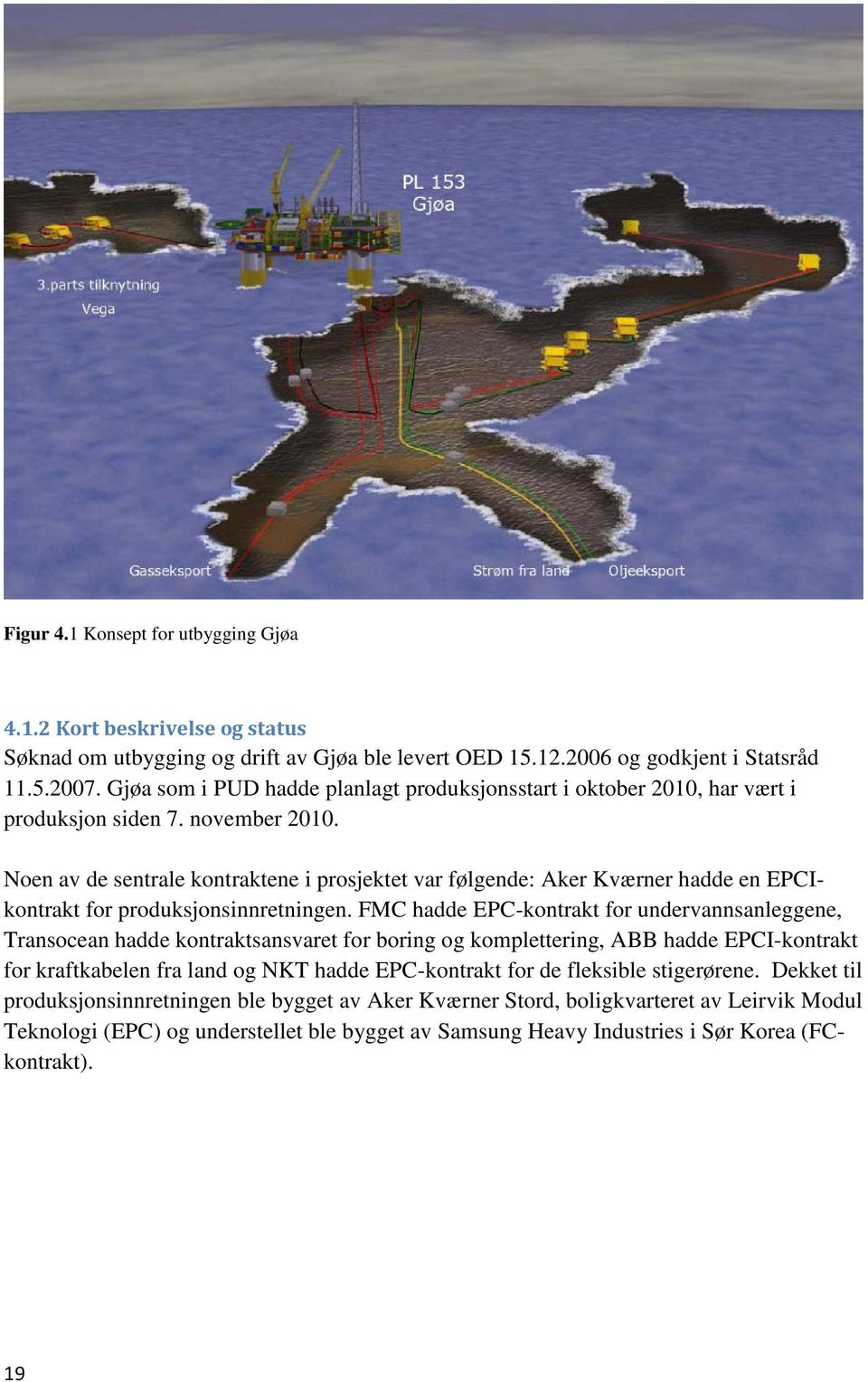 Noen av de sentrale kontraktene i prosjektet var følgende: Aker Kværner hadde en EPCIkontrakt for produksjonsinnretningen.