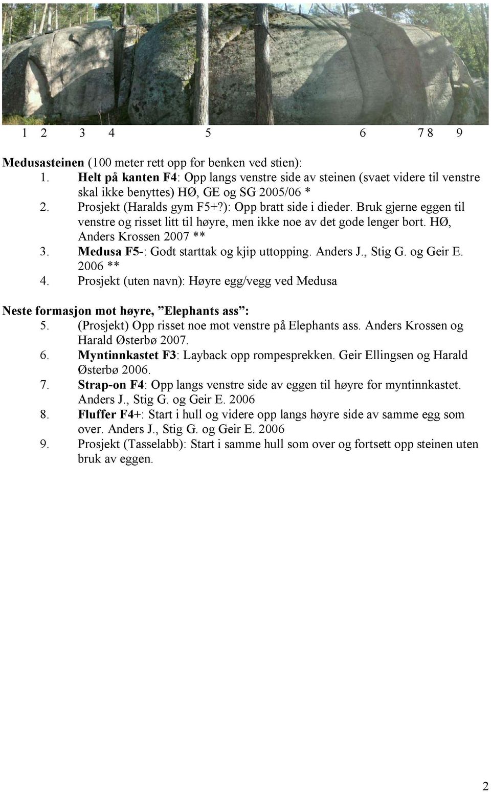 Bruk gjerne eggen til venstre og risset litt til høyre, men ikke noe av det gode lenger bort. HØ, Anders Krossen 2007 ** 3. Medusa F5-: Godt starttak og kjip uttopping. Anders J., Stig G. og Geir E.