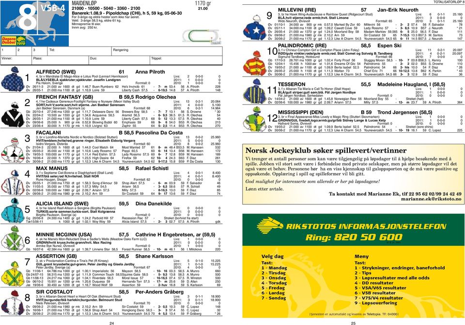 000 ma 1100 dt gd 1.10,9 Loire 59 Liberty Cash 57,5-6- 19,5 14.8 57 A.