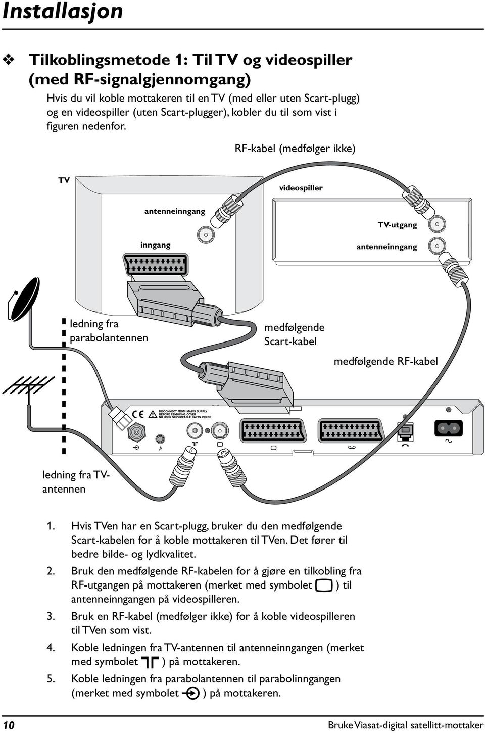 RF-kabel (medfølger ikke) TV videospiller antenneinngang inngang TV-tgang antenneinngang ledning fra parabolantennen medfølgende Scart-kabel medfølgende RF-kabel DISCONNECT FROM MAINS SUPPLY BEFORE