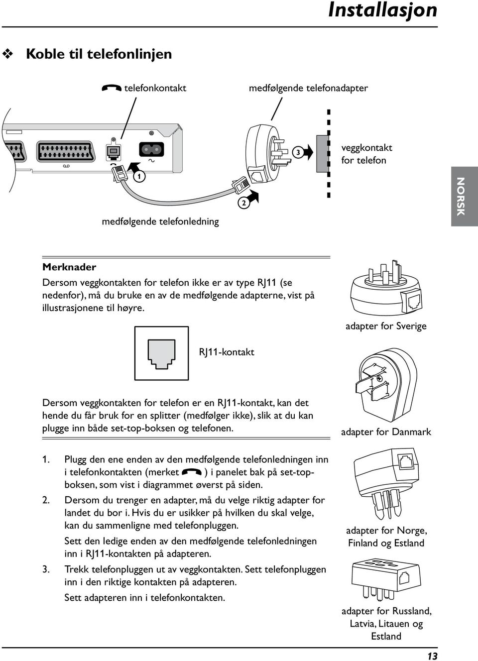 adapter for Sverige RJ11-kontakt Dersom veggkontakten for telefon er en RJ11-kontakt, kan det hende d får brk for en splitter (medfølger ikke), slik at d kan plgge inn både set-top-boksen og