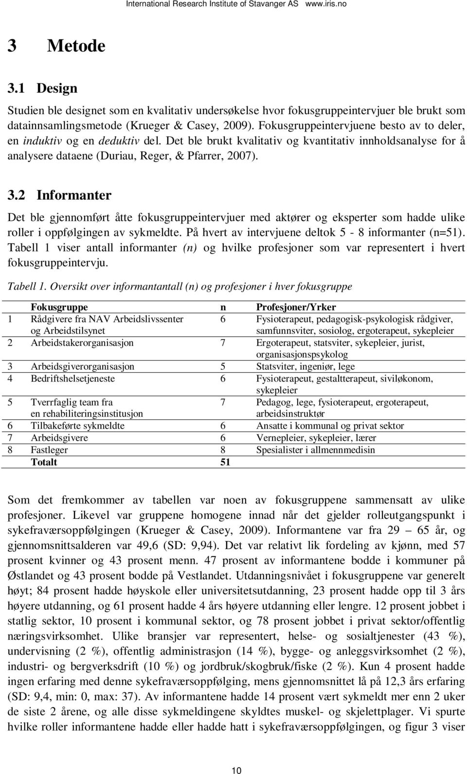 2 Informanter Det ble gjennomført åtte fokusgruppeintervjuer med aktører og eksperter som hadde ulike roller i oppfølgingen av sykmeldte. På hvert av intervjuene deltok 5-8 informanter (n=51).