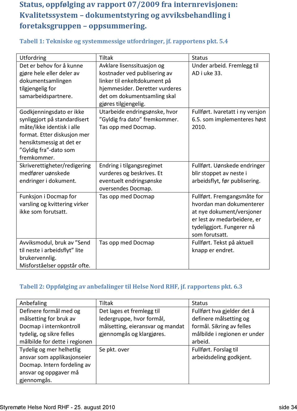 Avklare lisenssituasjon og kostnader ved publisering av linker til enkeltdokument på hjemmesider. Deretter vurderes det om dokumentsamling skal Fremlegg til AD i uke 33.