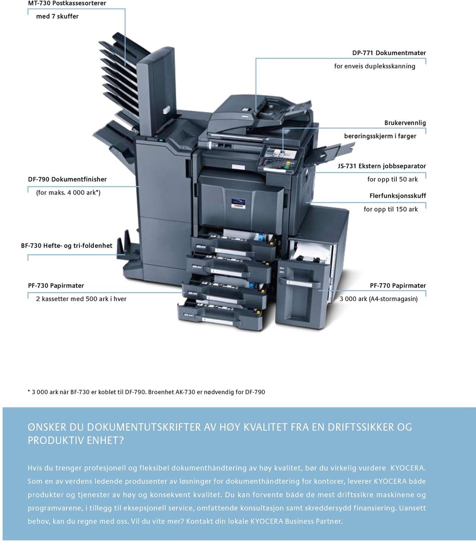 000 ark når BF-730 er koblet til DF-790. Broenhet AK-730 er nødvendig for DF-790 Ønsker du dokumentutskrifter av høy kvalitet fra en driftssikker og produktiv enhet?