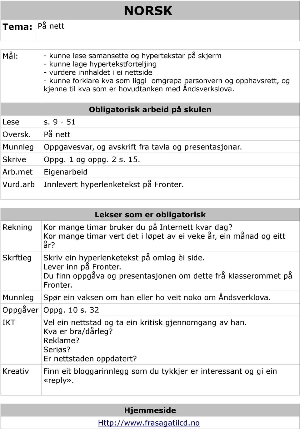 Skrive Oppg. 1 og oppg. 2 s. 15. Arb.met Eigenarbeid Vurd.arb Innlevert hyperlenketekst på Fronter. Rekning Skrftleg Munnleg Lekser som er obligatorisk Kor mange timar bruker du på Internett kvar dag?