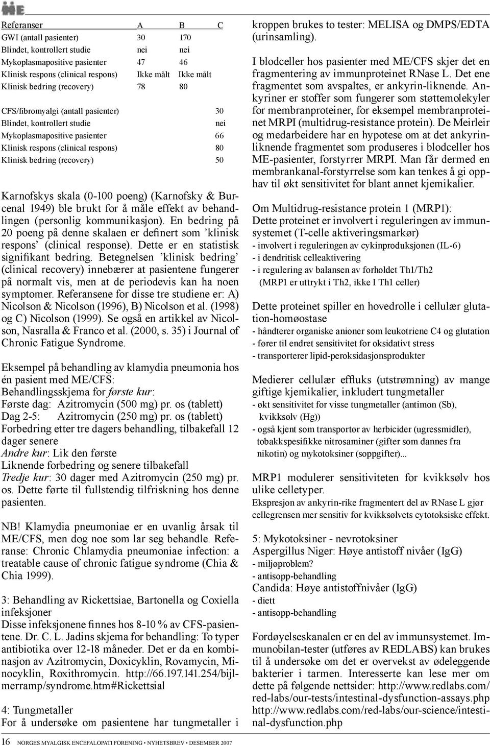 poeng) (Karnofsky & Burcenal 1949) ble brukt for å måle effekt av behandlingen (personlig kommunikasjon). En bedring på 20 poeng på denne skalaen er definert som klinisk respons (clinical response).