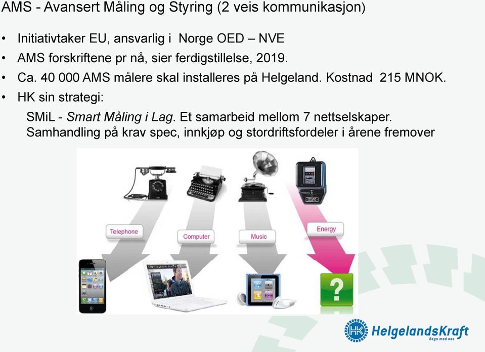 40 000 AMS målere skal installeres på Helgeland. Kostnad 215 MNOK.