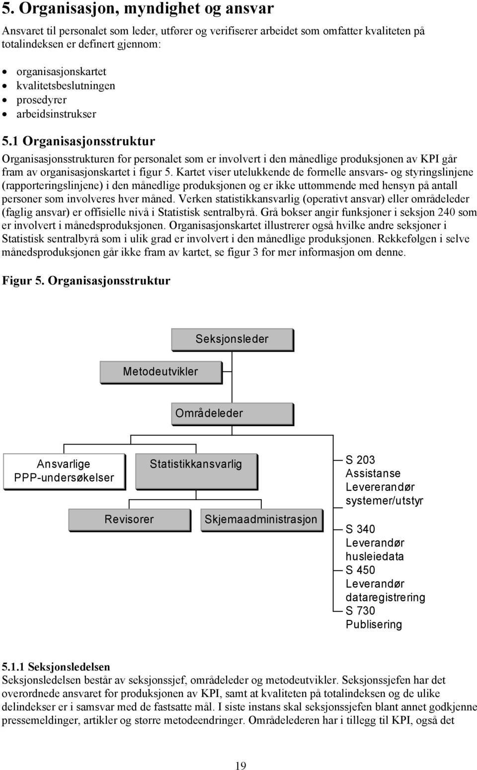 1 Organisasjonsstruktur Organisasjonsstrukturen for personalet som er involvert i den månedlige produksjonen av KPI går fram av organisasjonskartet i figur 5.