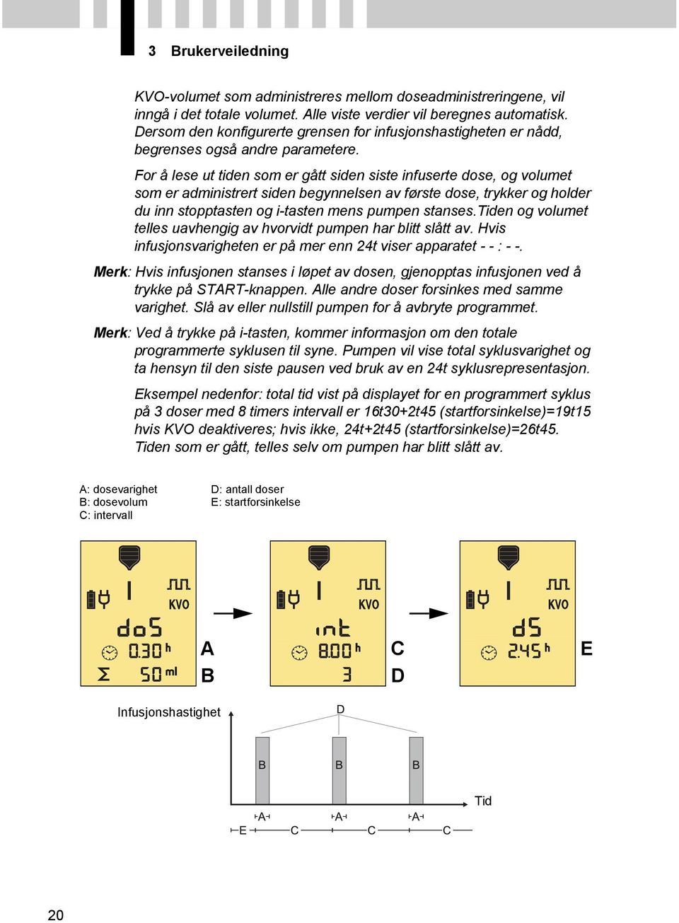 For å lese ut tiden som er gått siden siste infuserte dose, og volumet som er administrert siden begynnelsen av første dose, trykker og holder du inn stopptasten og i-tasten mens pumpen stanses.