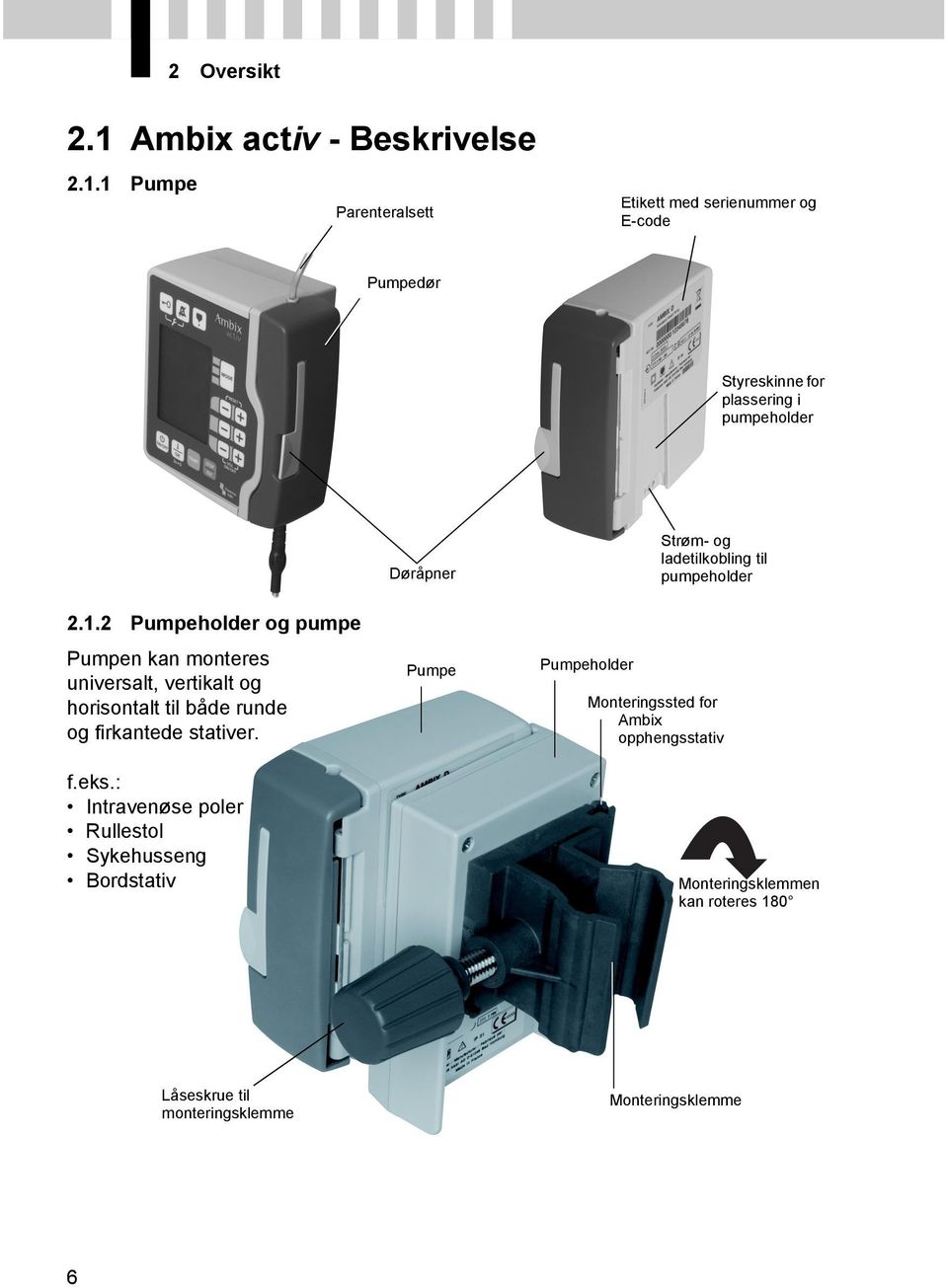 1 Pumpe Parenteralsett Etikett med serienummer og E-code Pumpedør Styreskinne for plassering i pumpeholder Døråpner Strøm- og
