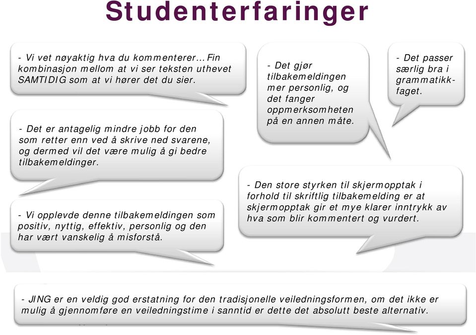 -Det gjør tilbakemeldingen mer personlig, og det fanger oppmerksomheten på en annen måte. - Det passer særlig bra i grammatikkfaget.