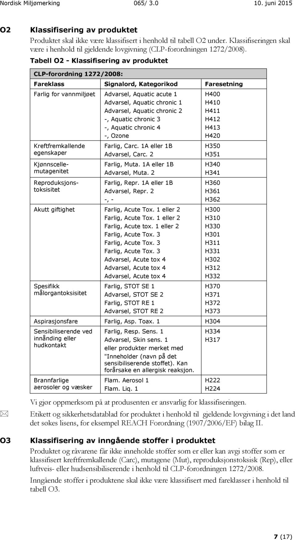 Tabell O2 - Klassifisering av produktet CLP-forordning 1272/2008: Fareklass Signalord, Kategorikod Faresetning Farlig for vannmiljøet Advarsel, Aquatic acute 1 Advarsel, Aquatic chronic 1 Advarsel,