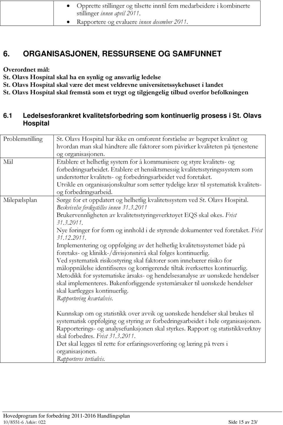 Olavs Hospital skal fremstå som et trygt og tilgjengelig tilbud overfor befolkningen 6.1 Ledelsesforankret kvalitetsforbedring som kontinuerlig prosess i St. Olavs Hospital Milepælsplan St.