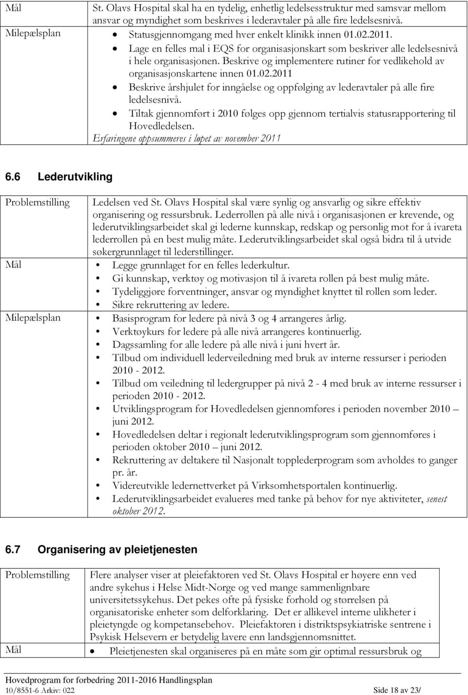 Beskrive og implementere rutiner for vedlikehold av organisasjonskartene innen 01.02.2011 Beskrive årshjulet for inngåelse og oppfølging av lederavtaler på alle fire ledelsesnivå.