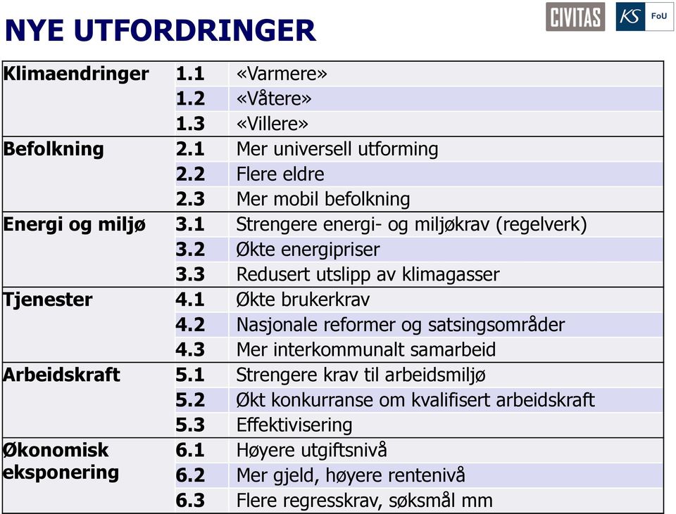 Redusert utslipp av klimagasser Tjenester 4. Økte brukerkrav 4. Nasjonale reformer og satsingsområder 4.