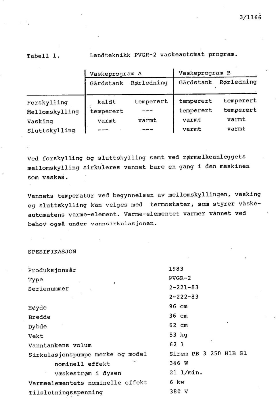 mellomskylling sirkuleres vannet bare en gang i den maskinen som vaskes.