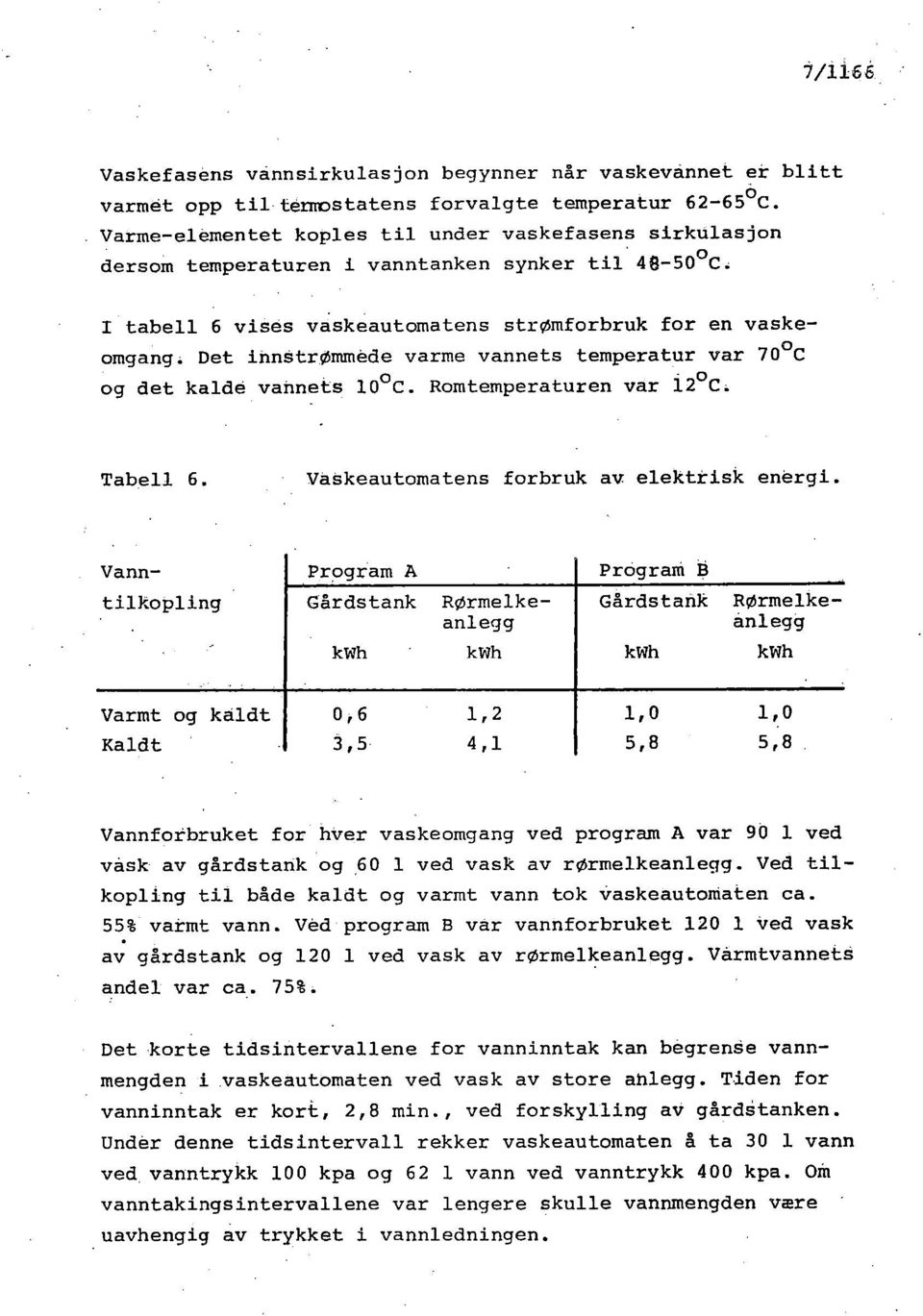 Det ihnstrommede varme vannets temperatur var 70 C og det kalde vahnets 100C. Romtemperaturen var 12 C. Tabell 6. Våäkeautomatens forbruk av elekttisk energi.