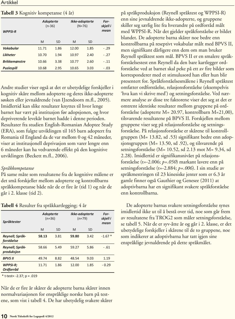 03 Andre studier viser også at det er ubetydelige forskjeller i kognitiv skåre mellom adopterte og deres ikke-adopterte søsken eller jevnaldrende (van IJzendoorn m.fl., 2005).