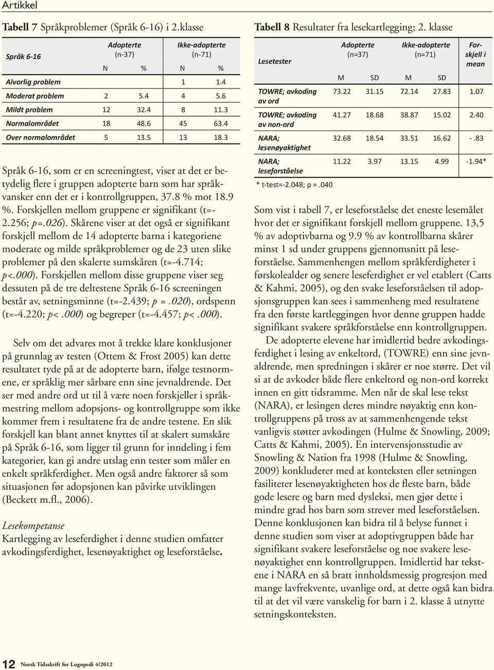 Forskjellen mellom gruppene er signifikant (t=- 2.256; p=.026).