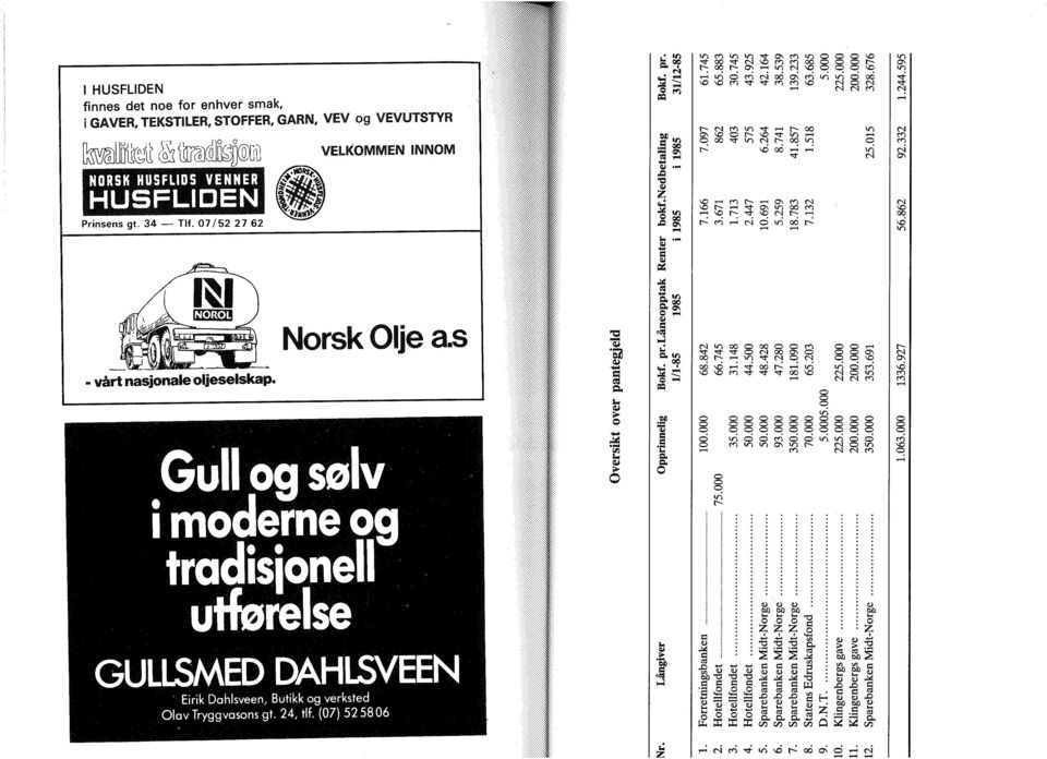 s Gull og Sølv i moderne og tradisjonell utførelse GULLSMED DAHLSVEEN Eirik Dahlsveen, Butikk og verksted Olav Tryggvasons gt. 24, tlf. (07) 525806 2 13 52 e (S A fe o Q ^S8 e c c a o. O a 5^!