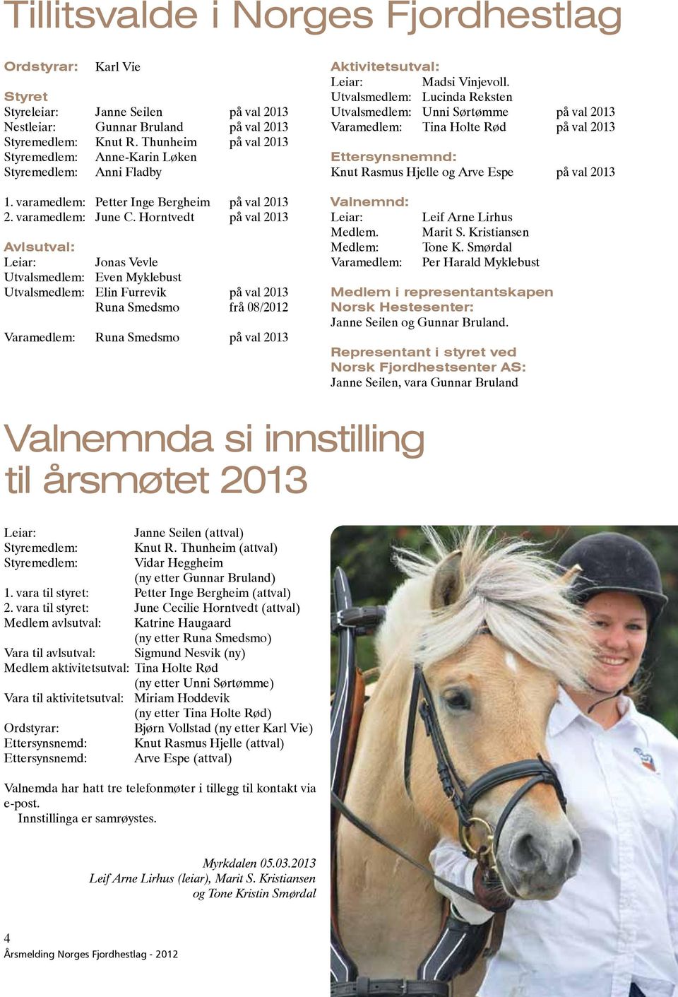 Horntvedt på val 2013 Avlsutval: Leiar: Jonas Vevle Utvalsmedlem: Even Myklebust Utvalsmedlem: Elin Furrevik på val 2013 Runa Smedsmo frå 08/2012 Varamedlem: Runa Smedsmo på val 2013 Aktivitetsutval: