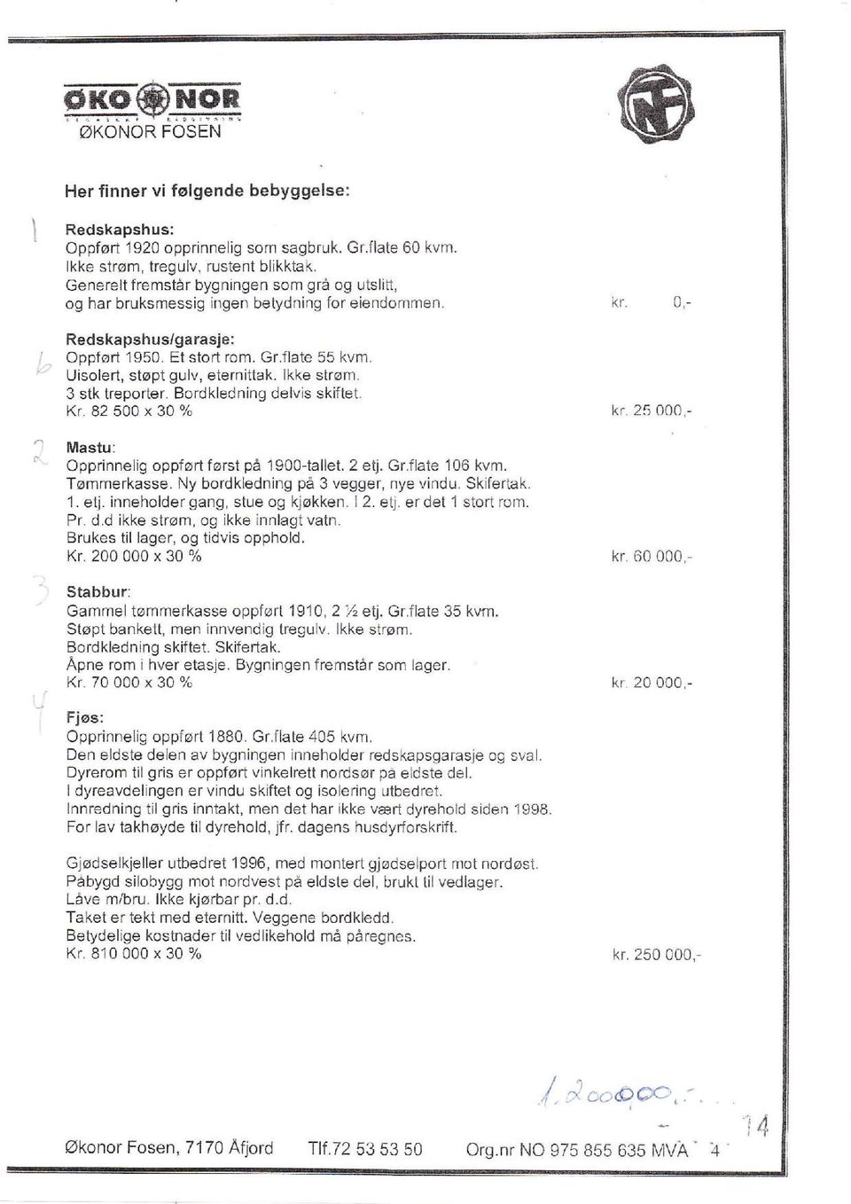 lkke strøm. 3 stk treporter. Bordkledning delvis skiftet. Kr. 82 500 x 30 % Mastu: Opprinnelig oppført først på 1900{allet. 2 etj. Gr.flate 106 kvm. Tømmerkasse.