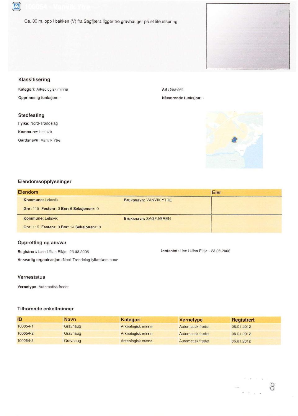 Kommune: Leksvik Bruksnavn: VANVIK YTRE Gnr: 1.