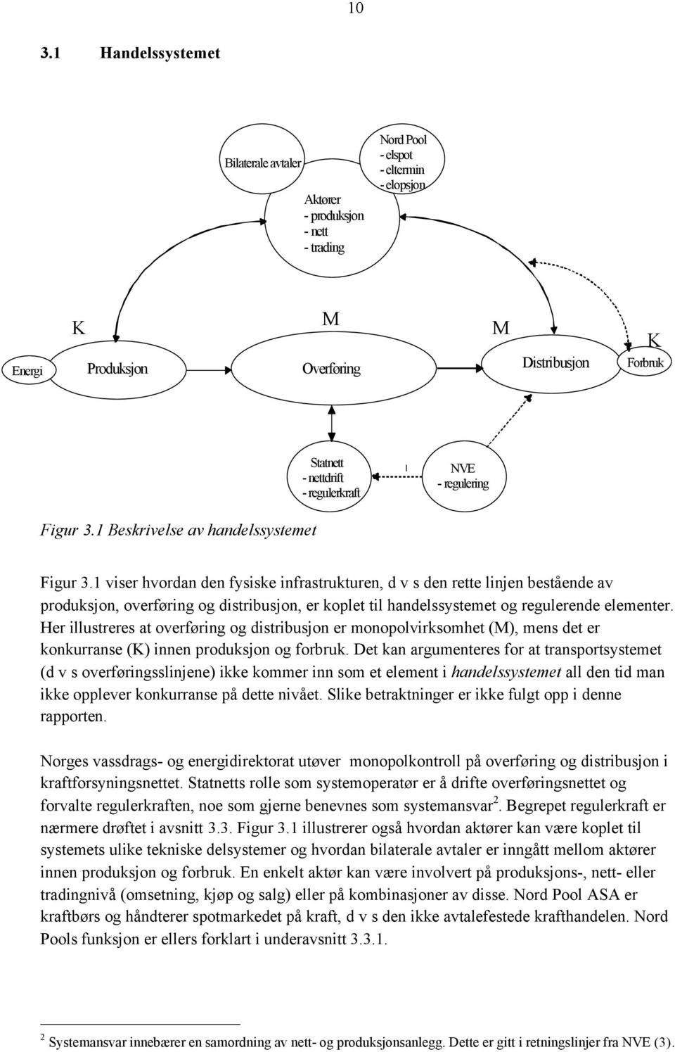 1 viser hvordan den fysiske infrastrukturen, d v s den rette linjen bestående av produksjon, overføring og distribusjon, er koplet til handelssystemet og regulerende elementer.