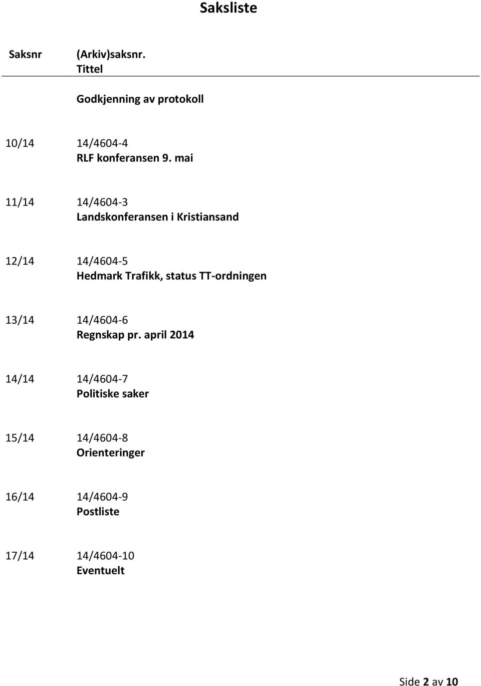 mai 11/14 14/4604-3 Landskonferansen i Kristiansand 12/14 14/4604-5 Hedmark Trafikk, status