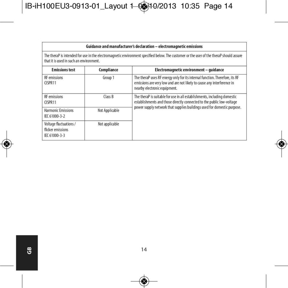 Emissions test Compliance Electromagnetic environment guidance RF emissions CISPR11 RF emissions CISPR11 Harmonic Emissions IEC 61000-3-2 Voltage fluctuations / flicker emissions IEC 61000-3-3 Group