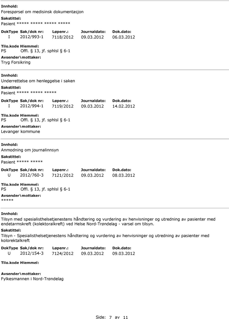 2012 Anmodning om journalinnsyn Pasient ***** ***** 2012/760-3 7121/2012 ***** Tilsyn med spesialisthelsetjenestens håndtering og vurdering av henvisninger