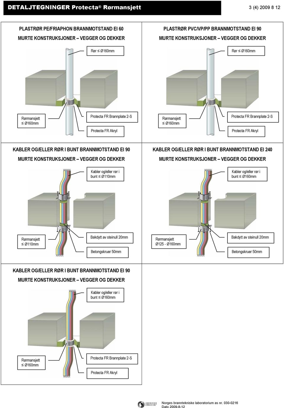 og/eller rør i bunt Ø110mm KABLER OG/ELLER RØR I BUNT BRANNMOTSTAND EI 240 MURTE KONSTRUKSJONER VEGGER OG DEKKER Kabler og/eller rør i bunt Ø110mm Bakdytt av steinull 20mm Ø125 - Ø160mm Bakdytt av