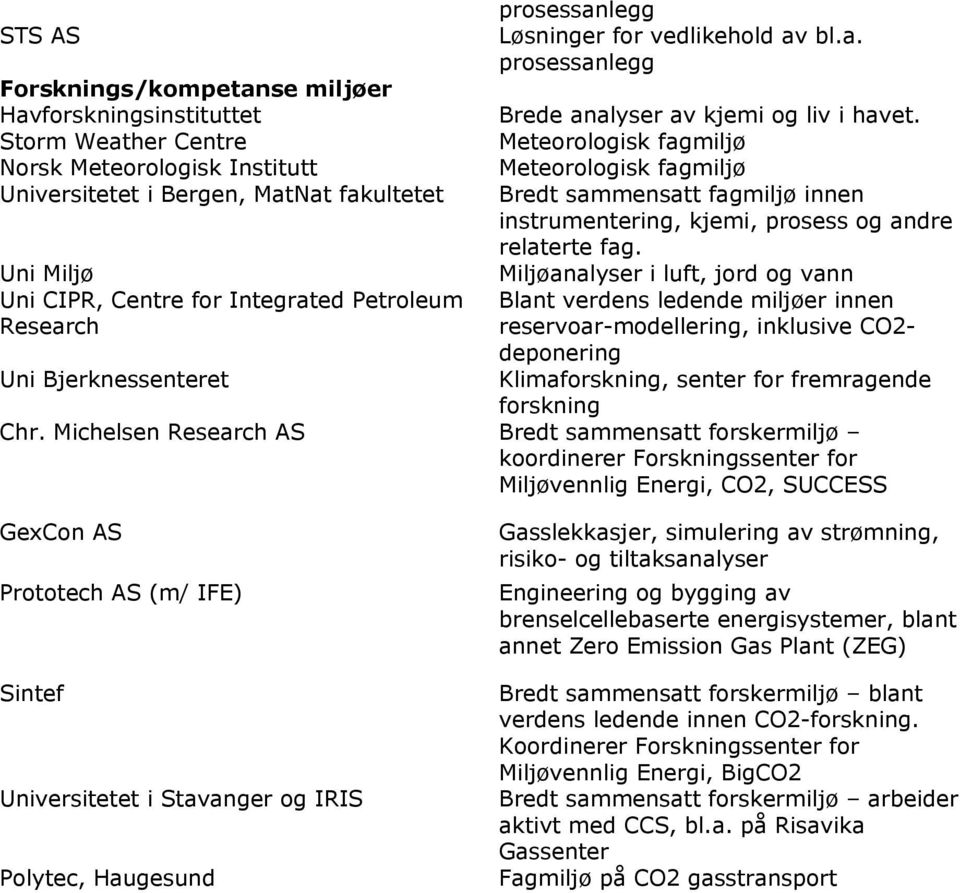 Meteorologisk fagmiljø Meteorologisk fagmiljø Bredt sammensatt fagmiljø innen instrumentering, kjemi, prosess og andre relaterte fag.