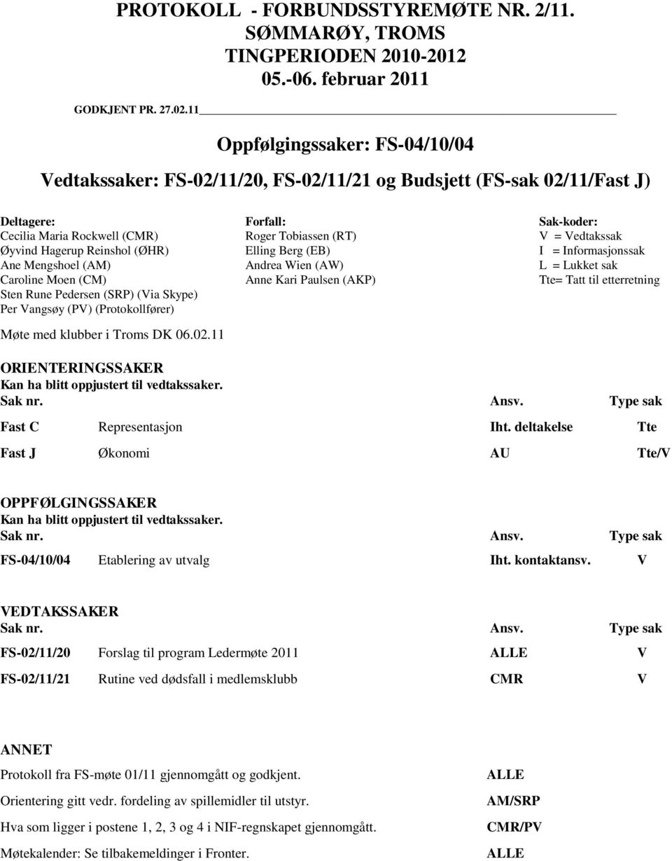 Vedtakssak Øyvind Hagerup Reinshol (ØHR) Elling Berg (EB) I = Informasjonssak Ane Mengshoel (AM) Andrea Wien (AW) L = Lukket sak Caroline Moen (CM) Anne Kari Paulsen (AKP) Tte= Tatt til etterretning